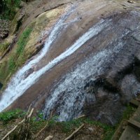 при виде падающей воды